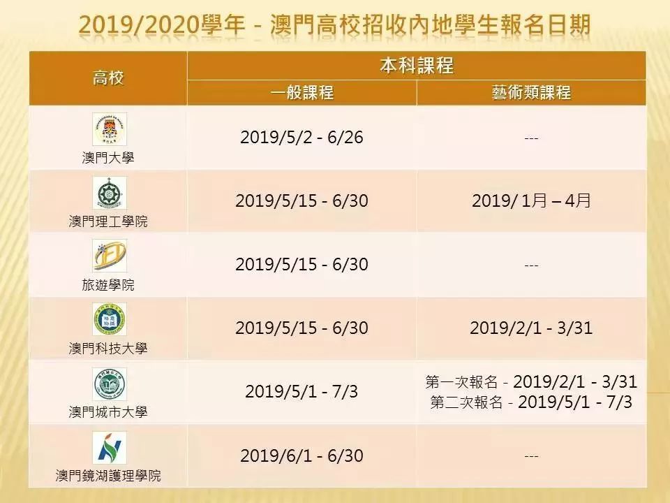 澳門馬站最快開獎(jiǎng)時(shí)間，探索與解析，澳門馬站最新開獎(jiǎng)時(shí)間解析與探索