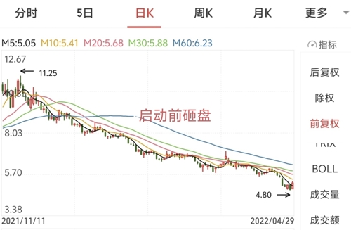探索神秘的數(shù)字世界，關(guān)于000510股吧的深度解析，深度解析，探索數(shù)字世界的神秘面紗——聚焦000510股吧