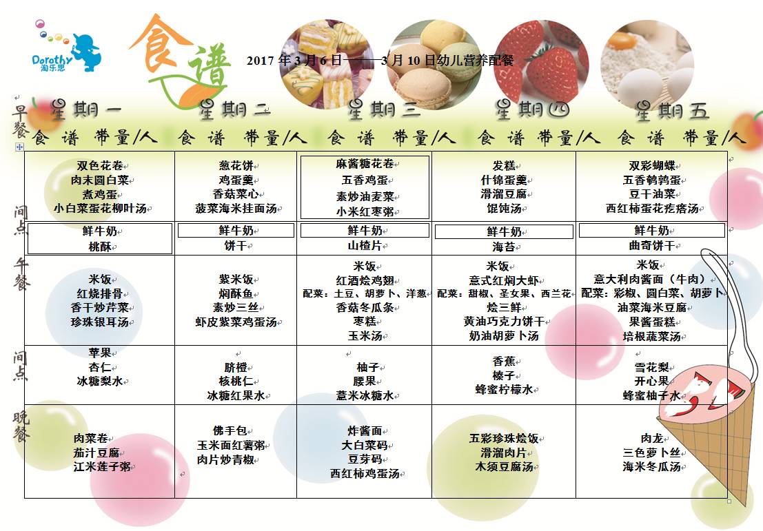 營養(yǎng)餐食譜大全，早中晚三餐的完美搭配，營養(yǎng)餐食譜大全，早中晚三餐完美搭配指南