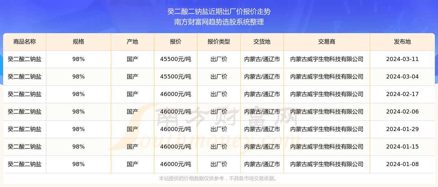 2025年香港彩票開(kāi)獎(jiǎng)結(jié)果實(shí)時(shí)查詢，便捷、安全的新體驗(yàn)，2025年香港彩票新體驗(yàn)，實(shí)時(shí)查詢開(kāi)獎(jiǎng)結(jié)果，便捷安全一鍵操作