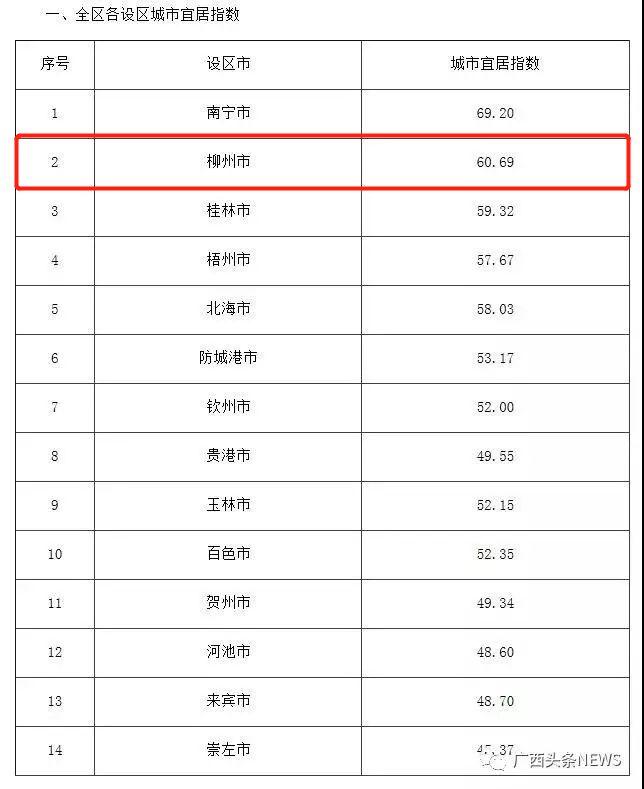 桂林南寧北海旅游順序，一次絕佳的廣西之旅，廣西之旅，桂林南寧北海的絕佳旅游順序探索