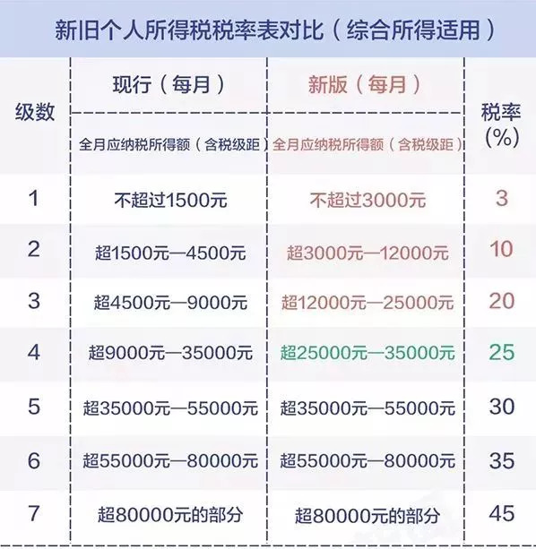 zhaoyi 第17頁