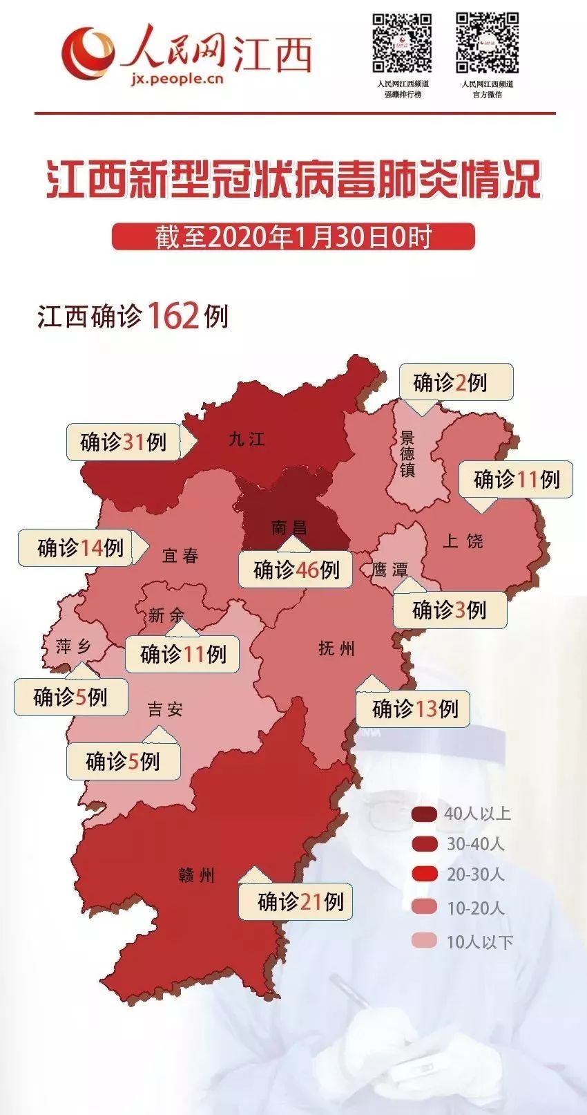 江西疫情最新情況，全面應(yīng)對(duì)，守護(hù)家園安寧，江西疫情最新動(dòng)態(tài)，全面應(yīng)對(duì)，守護(hù)家園安寧