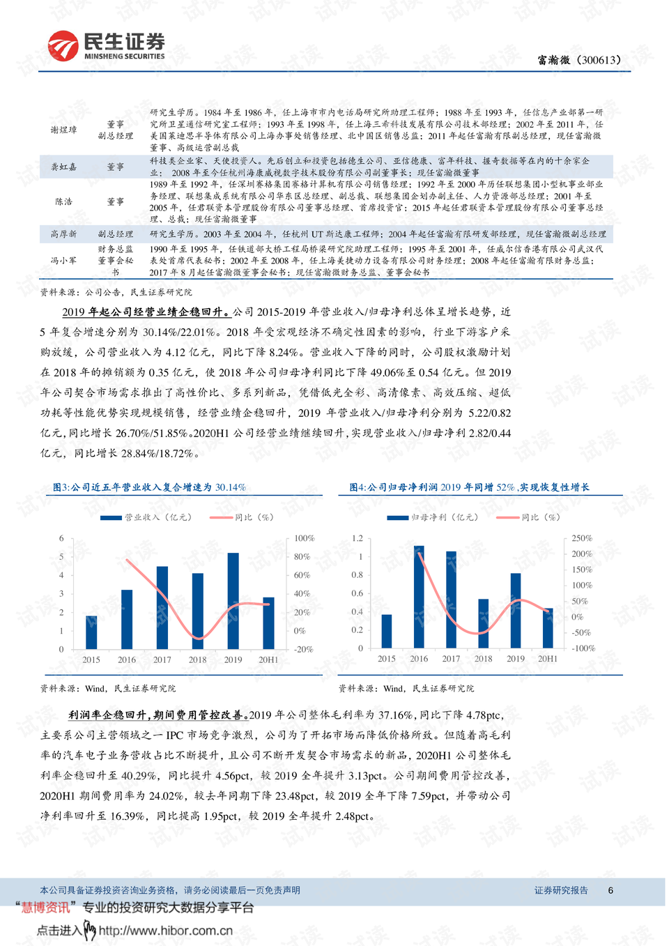 探索神秘的數(shù)字組合，300613，揭秘神秘?cái)?shù)字組合300613的奧秘