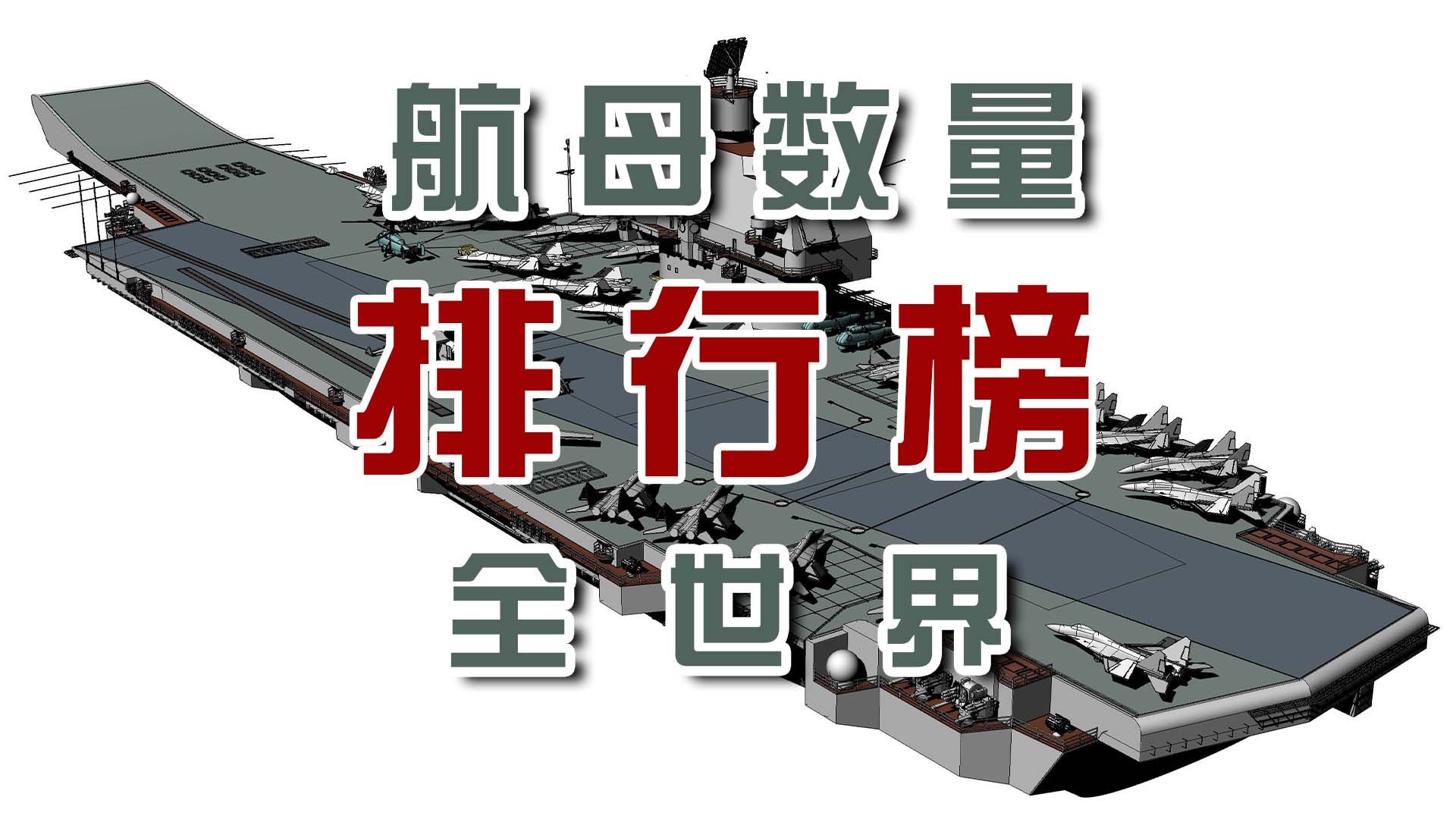 全球航母數(shù)量及其影響力分析，全球航母數(shù)量及影響力深度解析