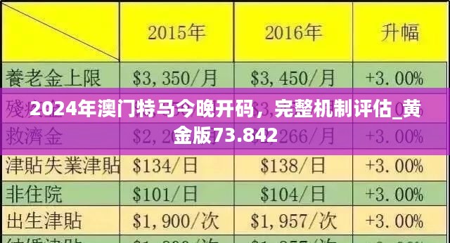 澳門三期內(nèi)必開一期陰肖，解讀與預(yù)測，澳門三期內(nèi)必開一期陰肖，深度解讀與精準預(yù)測