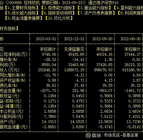 經(jīng)緯紡機(jī)股吧股吧深度解析，經(jīng)緯紡機(jī)股吧深度解析，股市動(dòng)態(tài)與投資策略探討