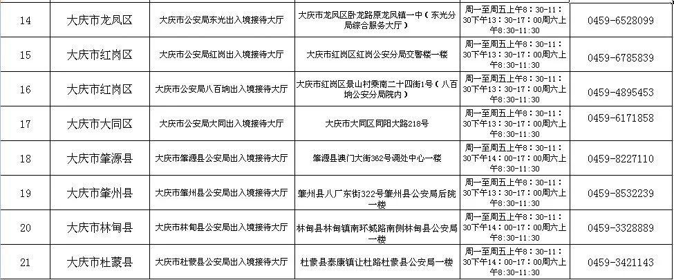 大慶便民信息網(wǎng)，連接城市生活的紐帶，大慶便民信息網(wǎng)，城市生活的連接紐帶