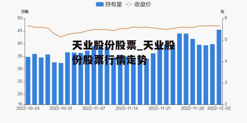天業(yè)股份股票，探究其背后的價(jià)值與潛力，天業(yè)股份股票價(jià)值深度解析與潛力展望