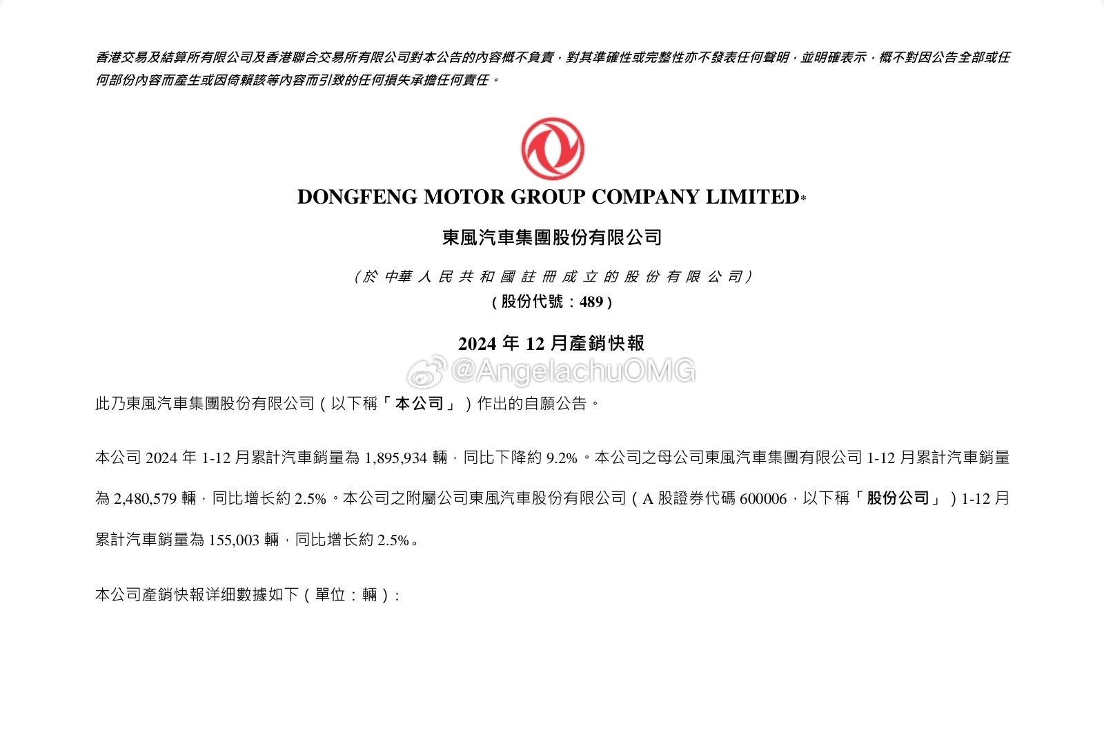 東風集團股份股票，探究其發(fā)展歷程與市場表現(xiàn)，東風集團股份股票，發(fā)展歷程與市場表現(xiàn)深度探究