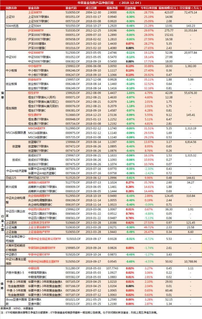 基金002190今日凈值查詢，深度解析與市場(chǎng)洞察，基金002190今日凈值深度解析與市場(chǎng)洞察揭秘