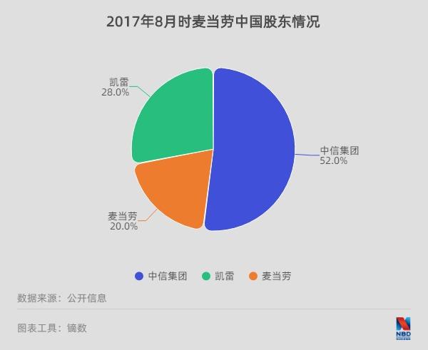 中國(guó)中信股份有限公司，金融巨頭的崛起與未來(lái)展望，中國(guó)中信股份有限公司，金融巨頭的崛起及未來(lái)展望
