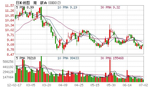 光明使者 第16頁