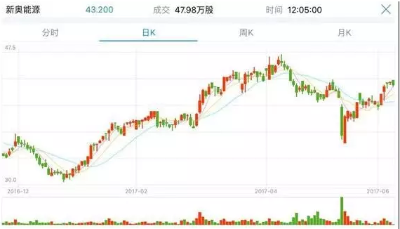 探索香港新奧歷史開(kāi)獎(jiǎng)記錄，走向未來(lái)的2025展望，香港新奧歷史開(kāi)獎(jiǎng)記錄探索，2025未來(lái)展望