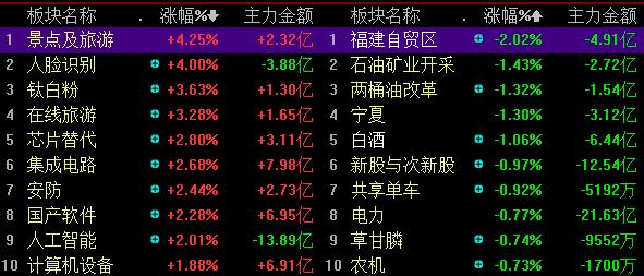 山東金泰股吧，探索與機遇并存的投資領(lǐng)域，山東金泰股吧，投資領(lǐng)域的探索與機遇并存之道