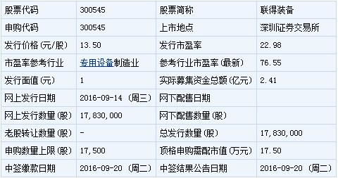 探索002102股票，市場(chǎng)趨勢(shì)、投資機(jī)遇與挑戰(zhàn)，揭秘002102股票，市場(chǎng)趨勢(shì)、機(jī)遇與挑戰(zhàn)深度探索