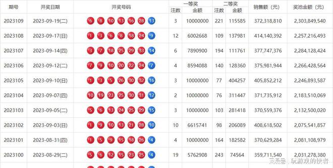 澳彩二四六天天開獎結果——探索彩票背后的魅力，澳彩二四六開獎結果揭秘，彩票背后的魅力探索