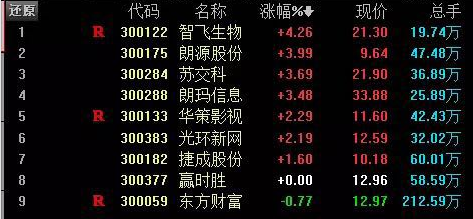 linyixia 第14頁