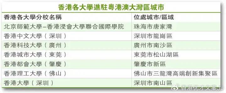 揭秘香港，探索未來(lái)，掌握最快最準(zhǔn)確的資料（2025年展望），揭秘香港，掌握未來(lái)展望，探索最新最準(zhǔn)確的資訊（2025年展望）