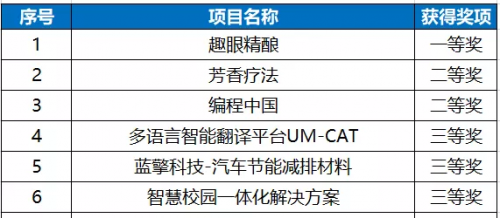 澳門(mén)六開(kāi)獎(jiǎng)結(jié)果2025年開(kāi)獎(jiǎng)，探索與期待，澳門(mén)六開(kāi)獎(jiǎng)結(jié)果揭曉，探索與期待的新篇章（2025年開(kāi)獎(jiǎng)）