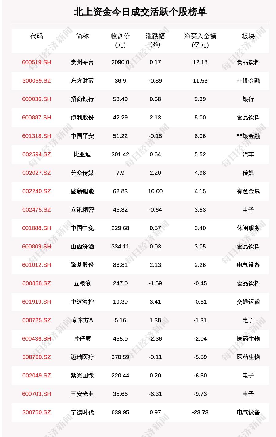伊利股票還能漲回去嗎？深度分析與展望，伊利股票未來(lái)走勢(shì)展望，能否重回巔峰的深度分析與展望