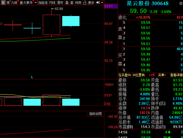 龍頭股份公司簡介，引領(lǐng)行業(yè)，鑄就卓越，龍頭股份，引領(lǐng)行業(yè)先鋒，鑄就卓越典范