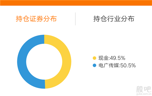 探索電廣傳媒的世界，000917的魅力與未來展望，電廣傳媒的世界探索，000917的魅力與未來展望