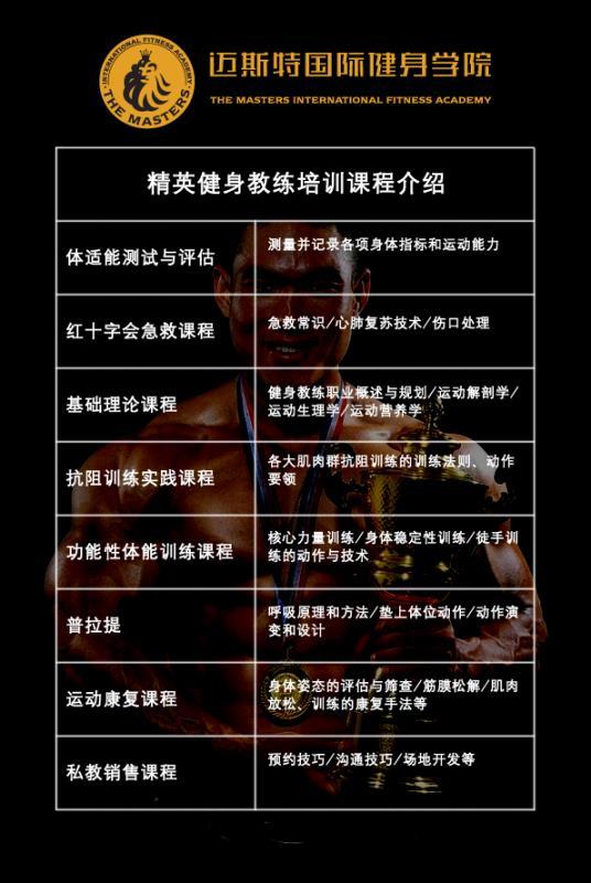 健身教練的學(xué)費(fèi)是多少？全面解析費(fèi)用構(gòu)成與影響因素，健身教練學(xué)費(fèi)全解析，費(fèi)用構(gòu)成與影響因素詳解