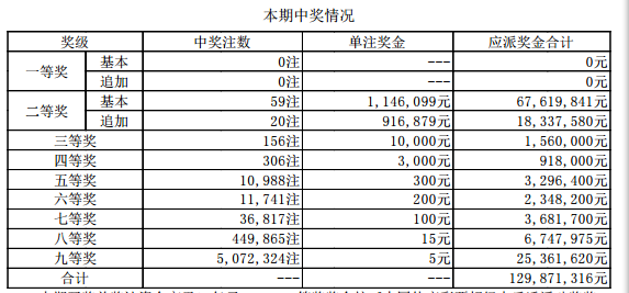 lvjiaqing 第15頁(yè)