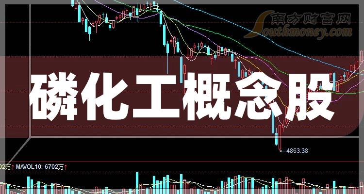 磷化工概念龍頭股一覽——行業(yè)趨勢與投資機會分析，磷化工概念龍頭股詳解，行業(yè)趨勢與投資機會分析
