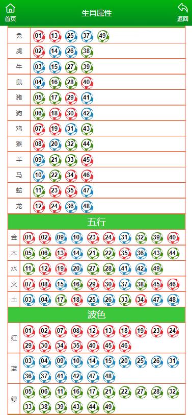 新澳門六開獎結(jié)果記錄與山海經(jīng)的神秘聯(lián)系，新澳門六開獎結(jié)果與山海經(jīng)的神秘關(guān)聯(lián)揭秘