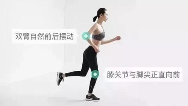 跑步膝蓋疼，成因、預(yù)防與治療方法，跑步膝蓋疼痛，成因、預(yù)防與治療方法全解析
