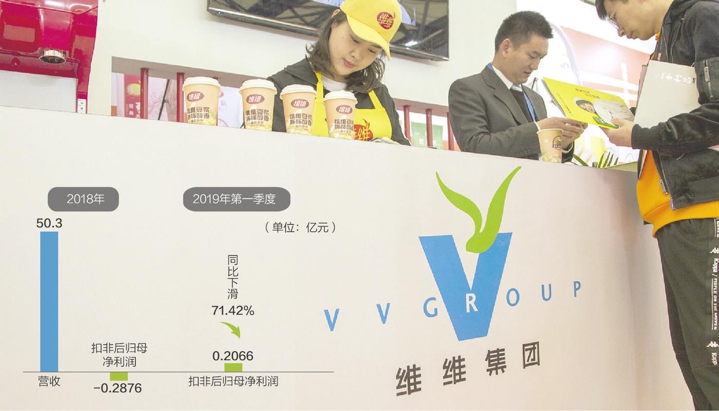 維維股份最新信息概覽，維維股份最新信息概覽，全面解讀企業(yè)動(dòng)態(tài)與業(yè)績(jī)展望