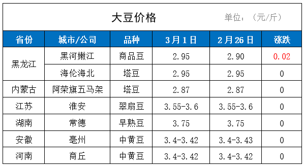 澳門彩票業(yè)在變革中持續(xù)繁榮——聚焦澳門特料碼天天開獎現(xiàn)象（2021年），澳門彩票業(yè)變革中的持續(xù)繁榮，聚焦特料碼天天開獎現(xiàn)象（2021年分析）