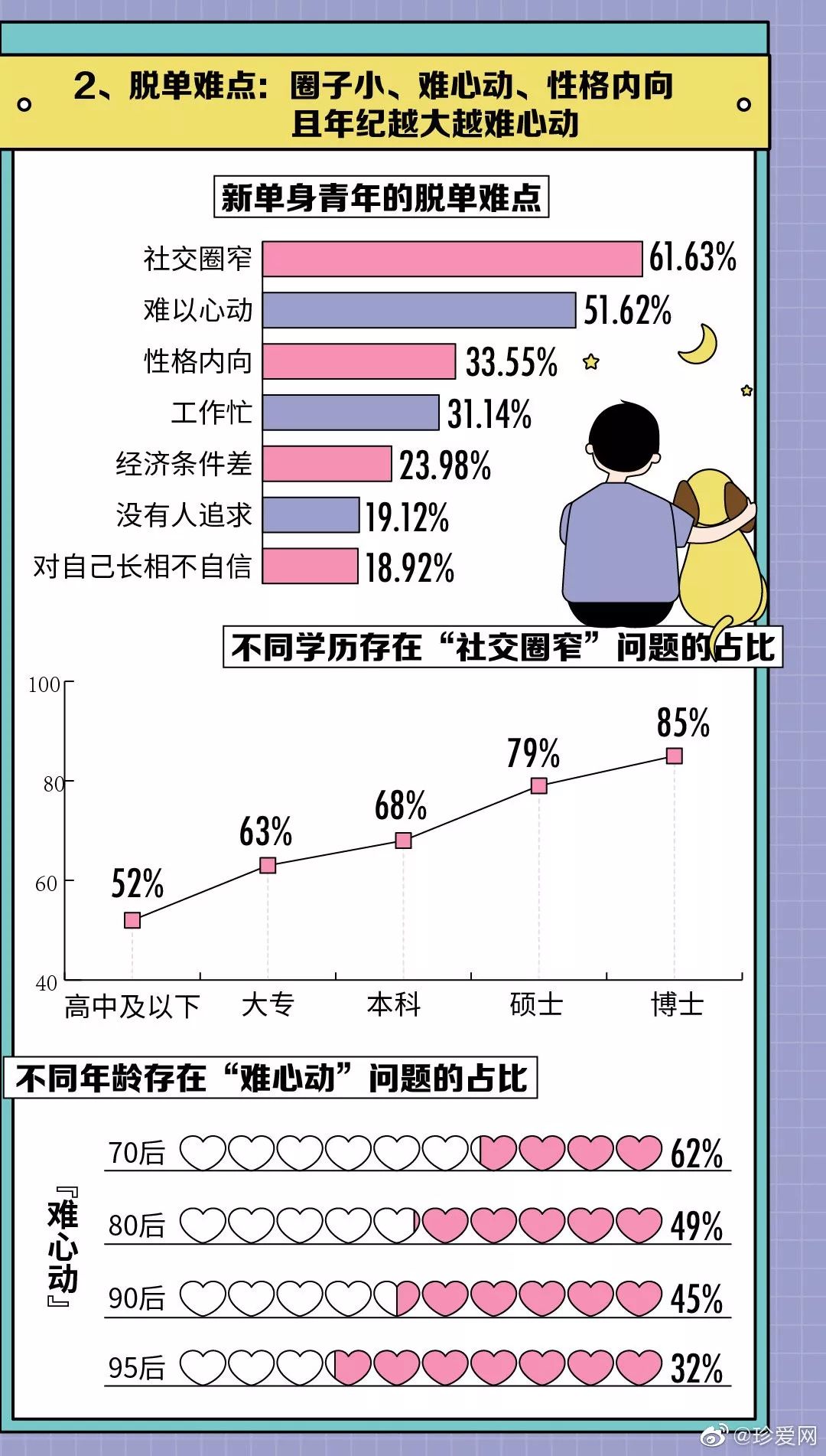 探索最佳單身交友網(wǎng)站，哪個更適合你？，探索最佳單身交友網(wǎng)站，哪個平臺更適合你？