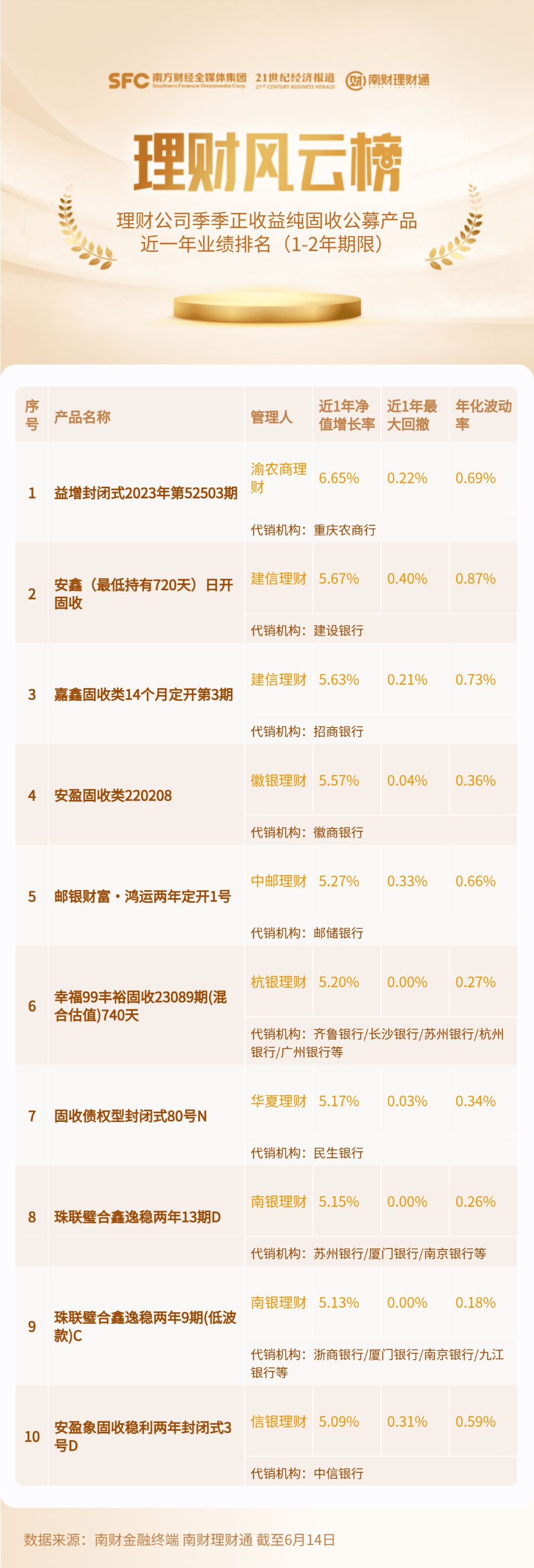 理財(cái)產(chǎn)品凈值跌破1，市場波動下的投資者應(yīng)對策略，市場波動下的投資者應(yīng)對策略，理財(cái)產(chǎn)品凈值跌破1