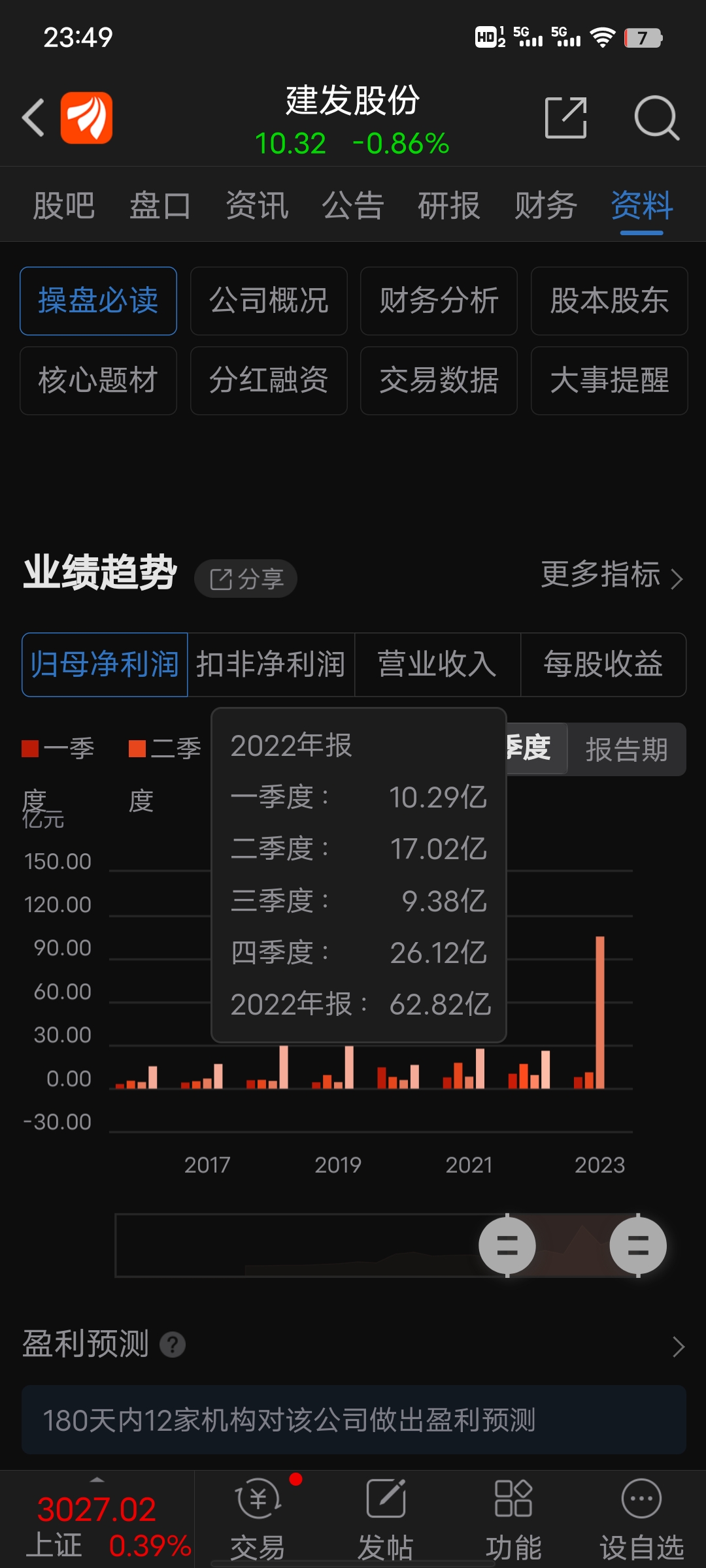 建發(fā)股份股吧最新消息深度解析，建發(fā)股份最新消息深度解析股吧動(dòng)態(tài)