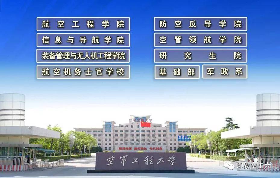 中國人民解放軍空軍工程大學是幾本，深度解讀一所軍校的多維面貌，中國人民解放軍空軍工程大學，多維面貌的深度解讀與幾本真相揭秘