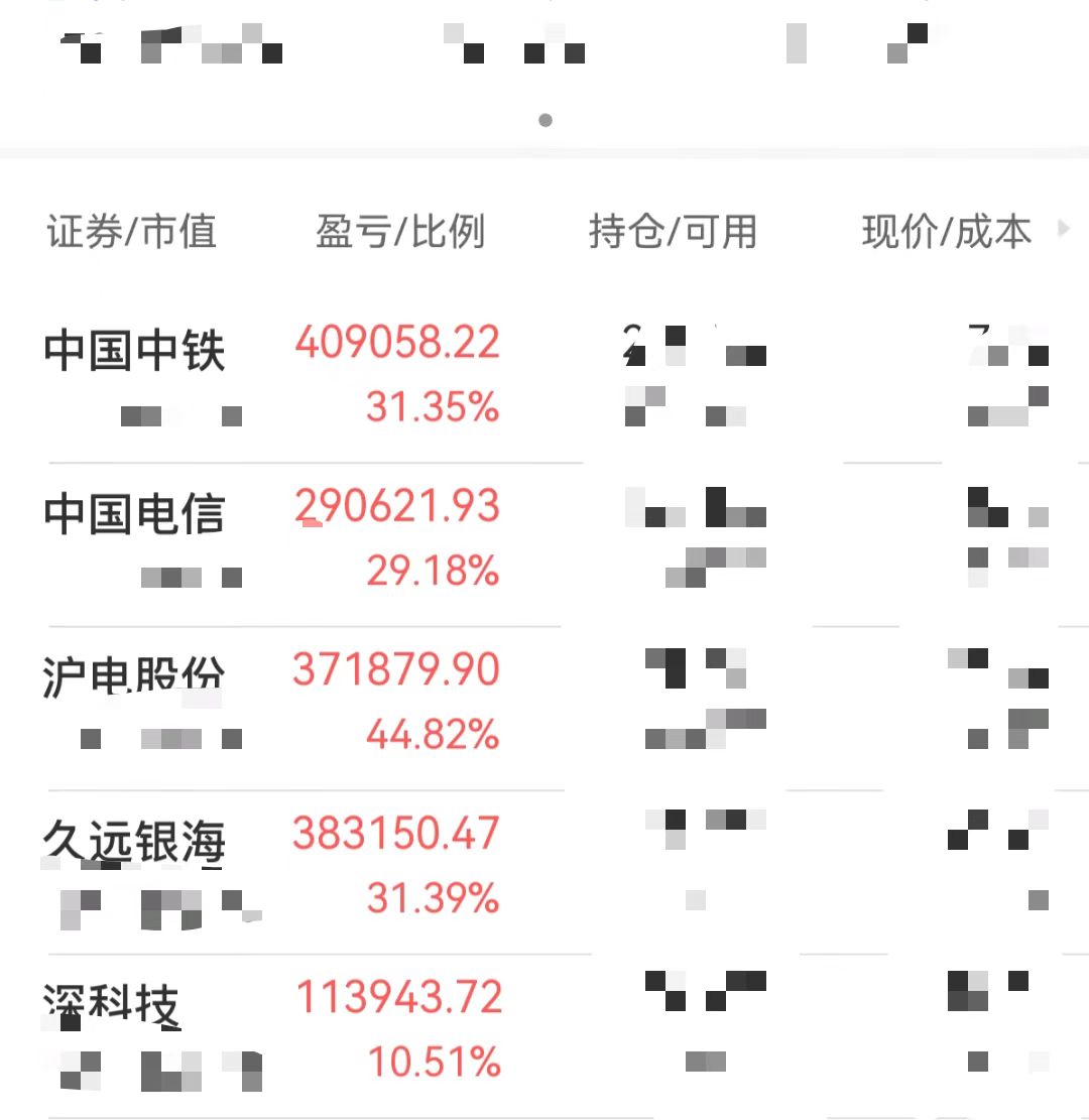 探索603031股吧的獨(dú)特魅力與挑戰(zhàn)，揭秘603031股吧，獨(dú)特魅力與面臨的挑戰(zhàn)
