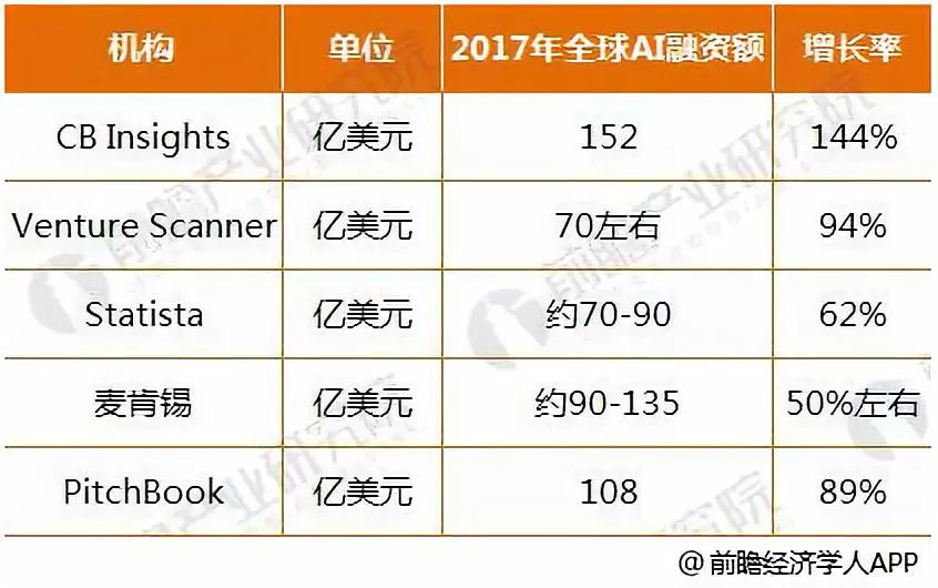 人工智能可轉(zhuǎn)債一覽表，人工智能可轉(zhuǎn)債概覽與一覽表