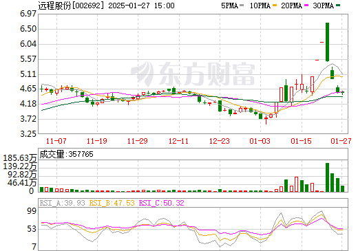ST遠(yuǎn)程，探索未來(lái)科技的新領(lǐng)域，ST遠(yuǎn)程，探索未來(lái)科技前沿的新領(lǐng)域