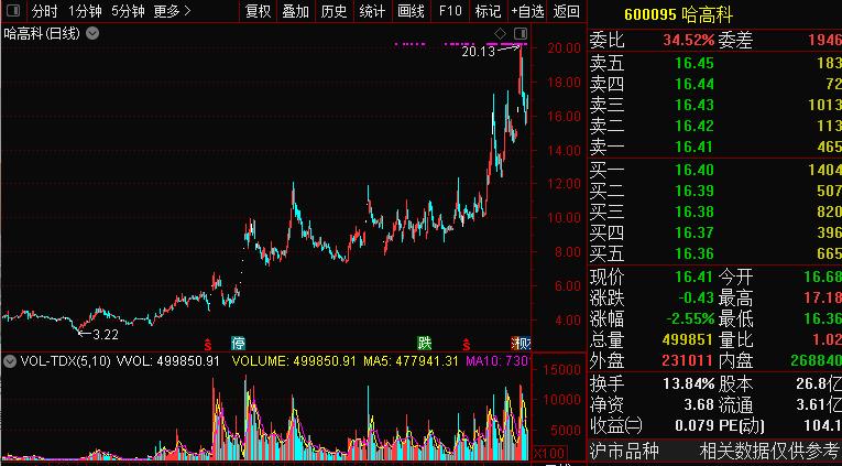 湘財(cái)證券官網(wǎng)下載指南及用戶體驗(yàn)概述，湘財(cái)證券官網(wǎng)下載指南與用戶體驗(yàn)概覽