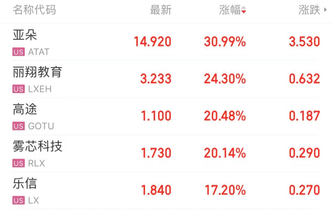 首板股票，定義、特點(diǎn)與投資機(jī)會(huì)解析，首板股票，定義、特性及投資機(jī)會(huì)深度解析