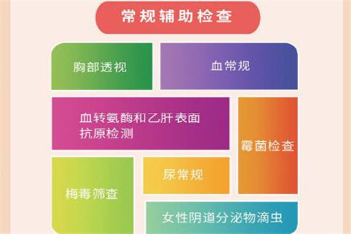 婚檢流程詳解，婚檢流程全面解析