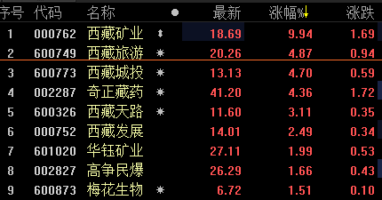 chenyuru 第18頁