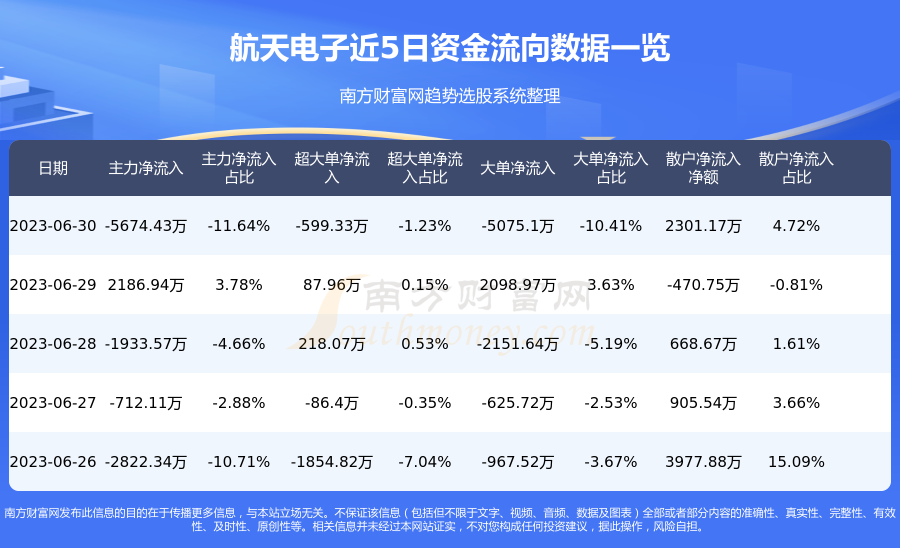 關于航天電子最新消息，揭秘航天電子600879的最新進展與挑戰(zhàn)，揭秘航天電子最新進展與挑戰(zhàn)，600879動態(tài)速遞