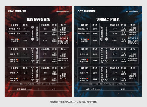 健身房?jī)r(jià)格表，了解、比較與選擇，健身房?jī)r(jià)格指南，了解、比較與明智選擇