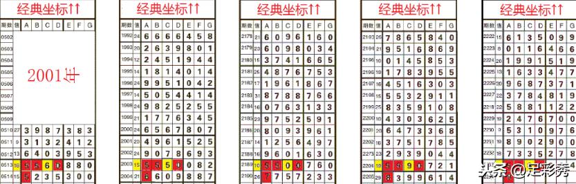 四肖八碼期期準(zhǔn)免費(fèi)開(kāi)，揭秘彩票預(yù)測(cè)背后的真相與風(fēng)險(xiǎn)，揭秘四肖八碼彩票預(yù)測(cè)背后的真相與風(fēng)險(xiǎn)，期期準(zhǔn)免費(fèi)開(kāi)，警惕潛在風(fēng)險(xiǎn)