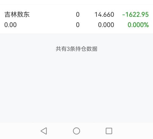 吉林敖東（000623）股吧，深度解析與前景展望，吉林敖東（000623）股吧深度解析與前景展望，投資者關注焦點