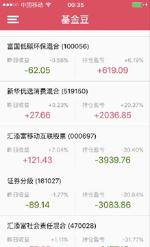 匯添富移動互聯(lián)，數(shù)字化時(shí)代的投資先鋒（基金代碼，000697），匯添富移動互聯(lián)基金，數(shù)字化投資先鋒（基金代碼，000697）